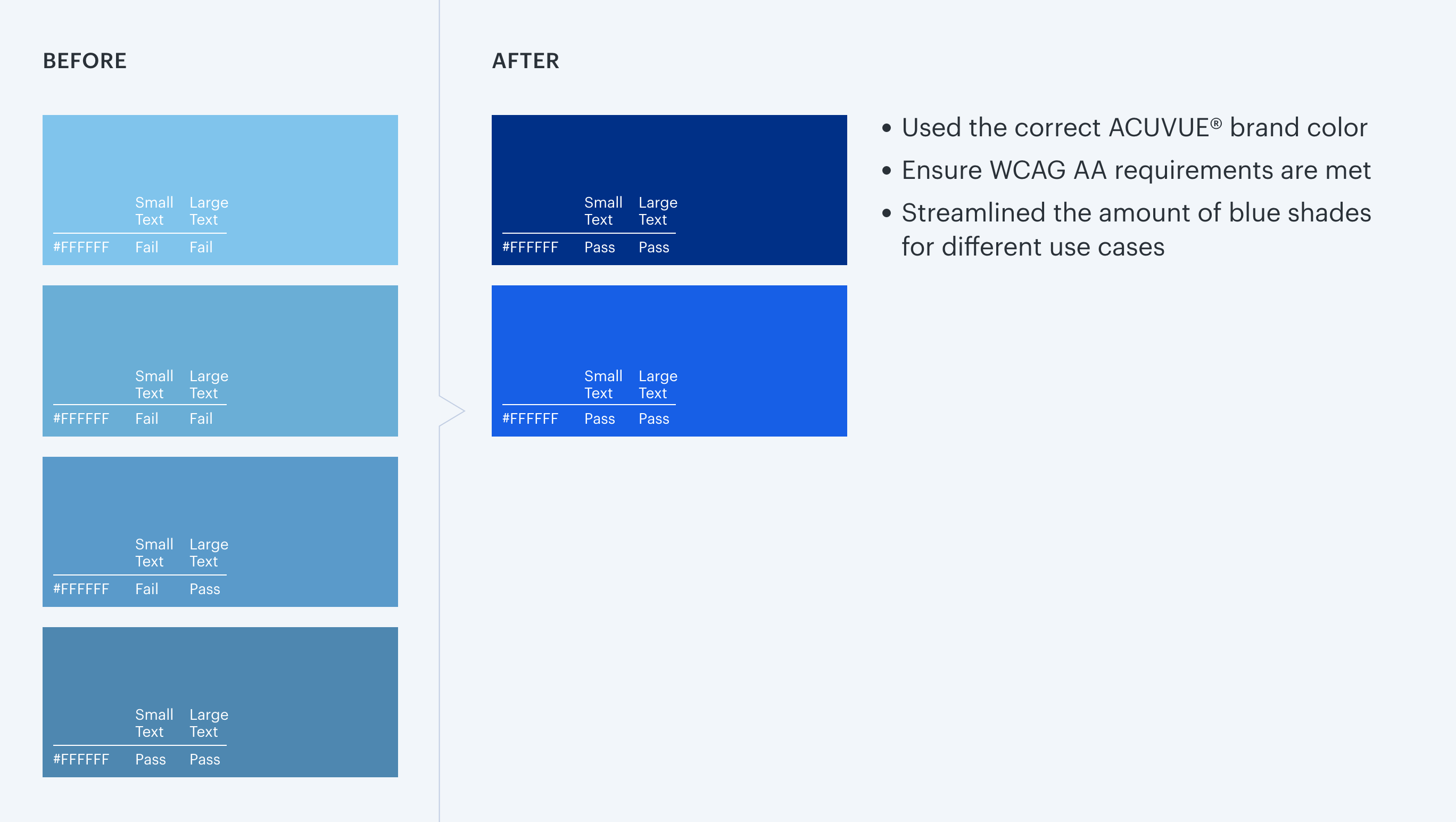 Accessibility UI improvements